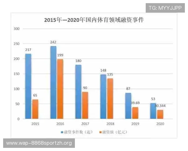 半岛体育bob未来发展趋势与创新功能预览助你把握行业新机遇