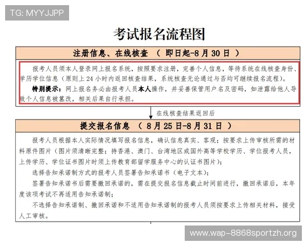 在678体育直营平台上如何高效管理你的投注记录与账户安全措施