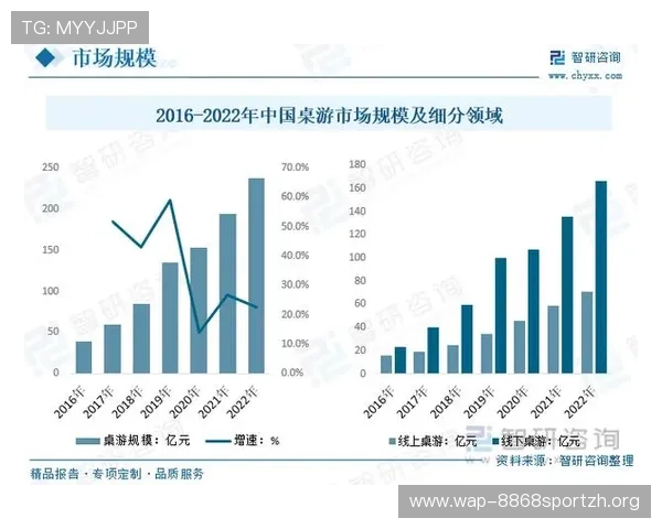 乐橙娱乐未来发展趋势分析，探讨行业创新与玩家需求变化带来的新机遇