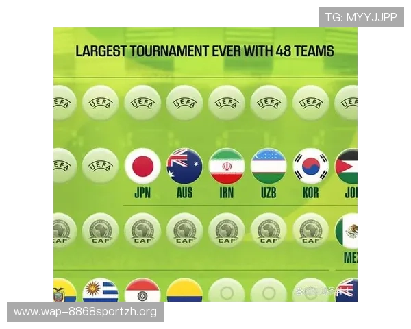 世界杯2026附加赛最新赛程安排及重要时间节点全面解析 世界杯2026附加赛最新赛程安排及重要时间节点全面解析